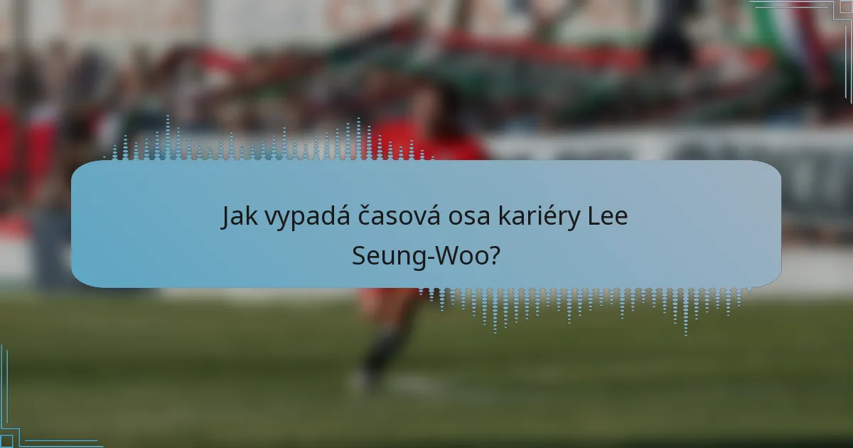 Jak vypadá časová osa kariéry Lee Seung-Woo?
